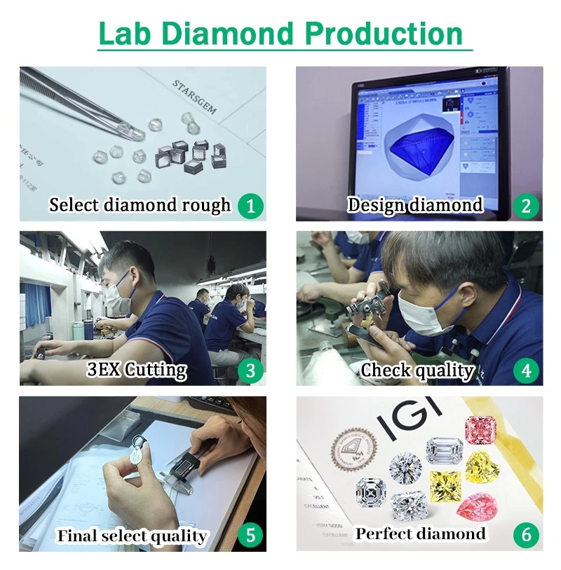 Lab Grown Diamond Earrings 2 Carat